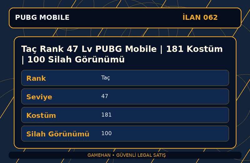 Taç Rank 47 Lv PUBG Mobile | 181 Kostüm | 100 Silah Görünümü