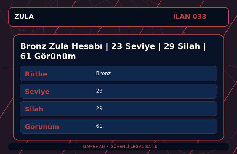 Bronz Zula Hesabı | 23 Seviye | 29 Silah | 61 Görünüm