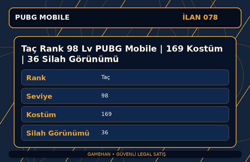 Taç Rank 98 Lv PUBG Mobile | 169 Kostüm | 36 Silah Görünümü