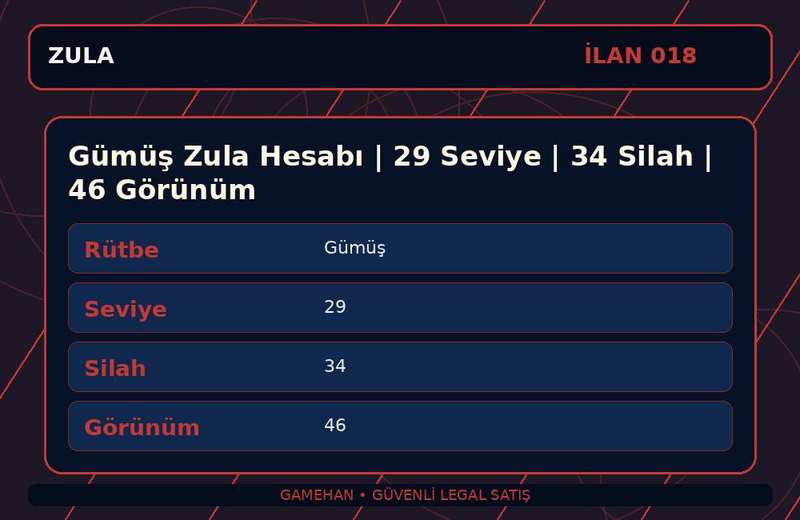 Gümüş Zula Hesabı | 29 Seviye | 34 Silah | 46 Görünüm