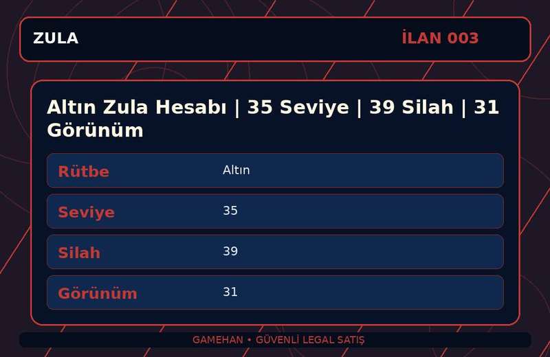Altın Zula Hesabı | 35 Seviye | 39 Silah | 31 Görünüm