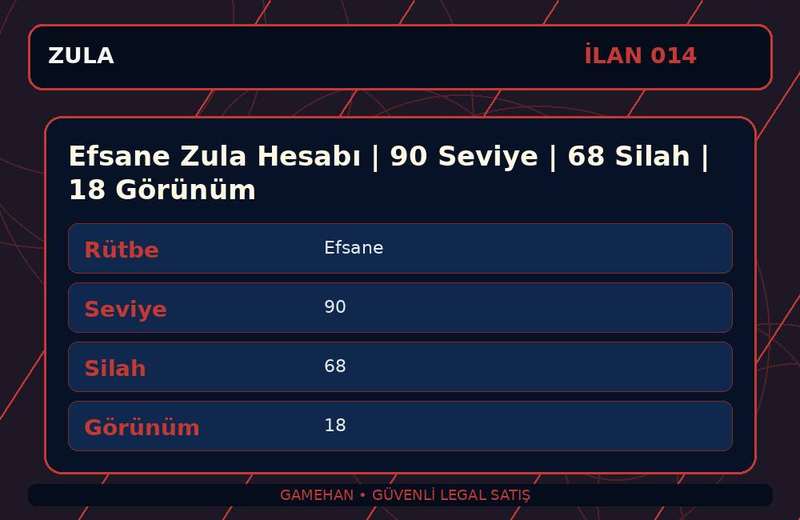Efsane Zula Hesabı | 90 Seviye | 68 Silah | 18 Görünüm
