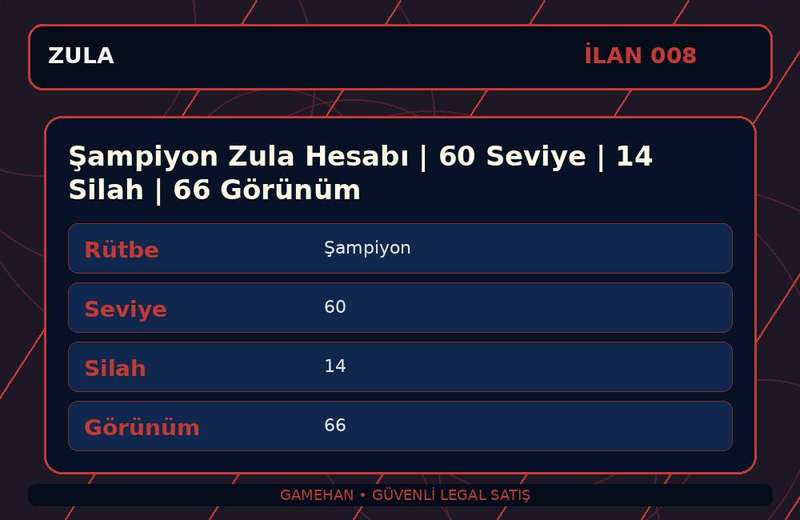 Şampiyon Zula Hesabı | 60 Seviye | 14 Silah | 66 Görünüm