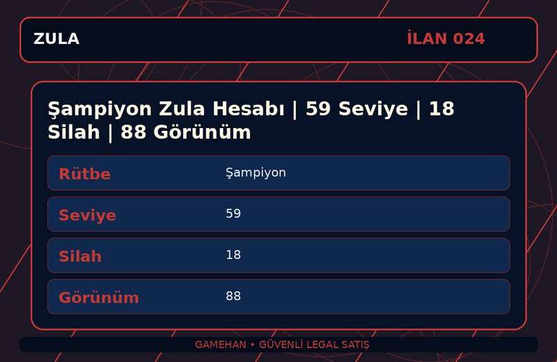 Şampiyon Zula Hesabı | 59 Seviye | 18 Silah | 88 Görünüm