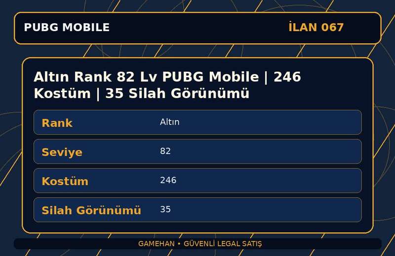 Altın Rank 82 Lv PUBG Mobile | 246 Kostüm | 35 Silah Görünümü