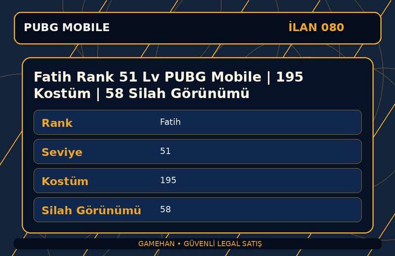 Fatih Rank 51 Lv PUBG Mobile | 195 Kostüm | 58 Silah Görünümü