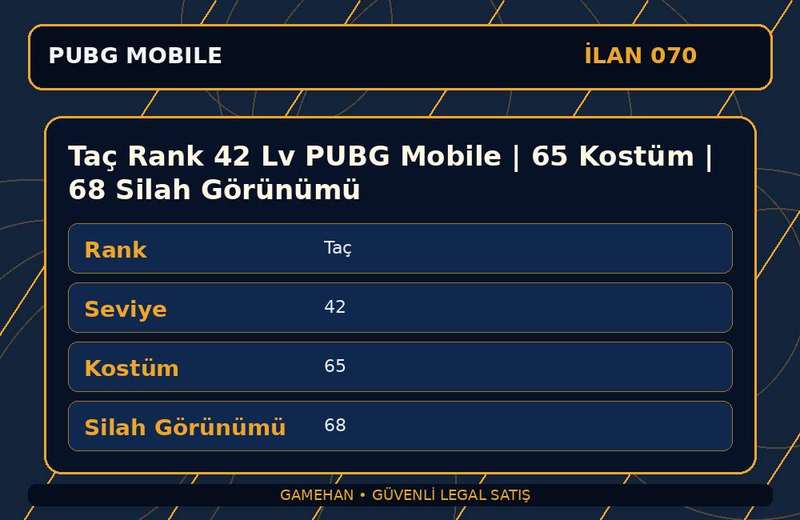 Taç Rank 42 Lv PUBG Mobile | 65 Kostüm | 68 Silah Görünümü