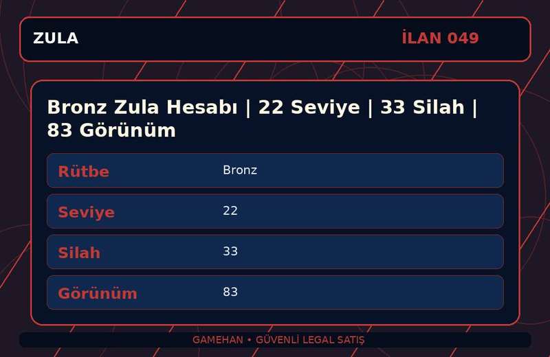 Bronz Zula Hesabı | 22 Seviye | 33 Silah | 83 Görünüm