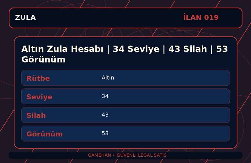 Altın Zula Hesabı | 34 Seviye | 43 Silah | 53 Görünüm