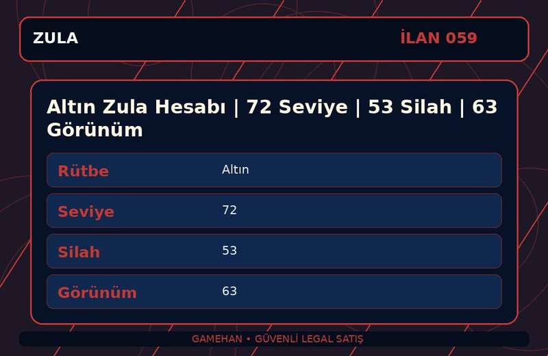 Altın Zula Hesabı | 72 Seviye | 53 Silah | 63 Görünüm