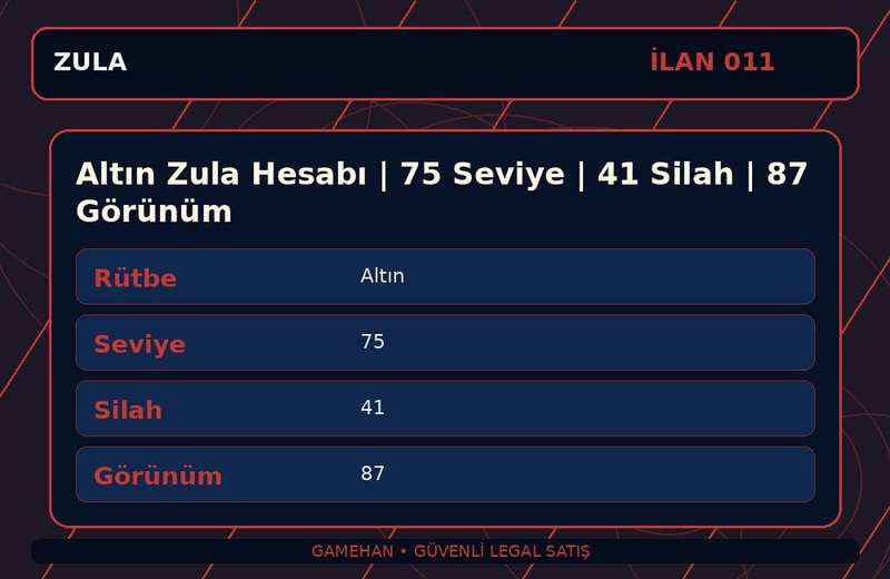 Altın Zula Hesabı | 75 Seviye | 41 Silah | 87 Görünüm