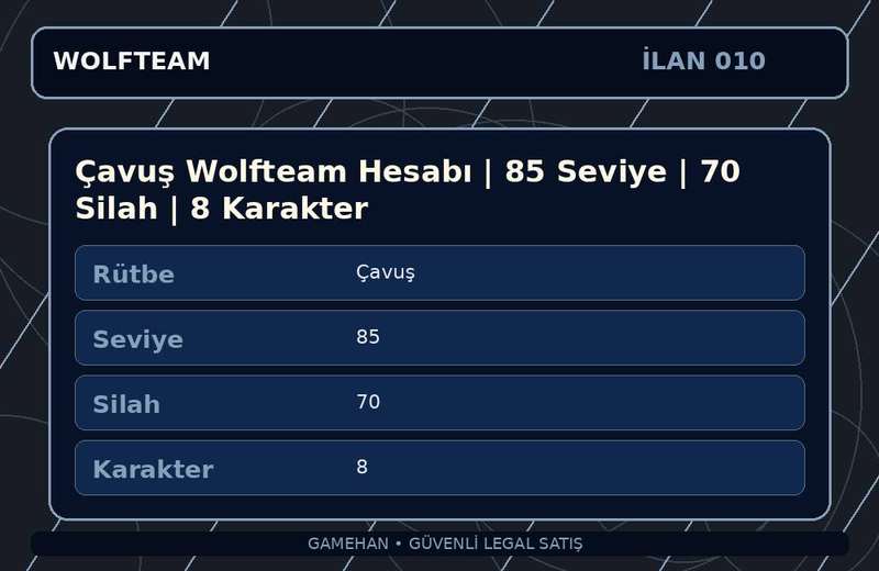 Çavuş Wolfteam Hesabı | 85 Seviye | 70 Silah | 8 Karakter