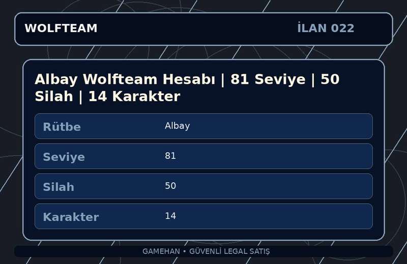 Albay Wolfteam Hesabı | 81 Seviye | 50 Silah | 14 Karakter