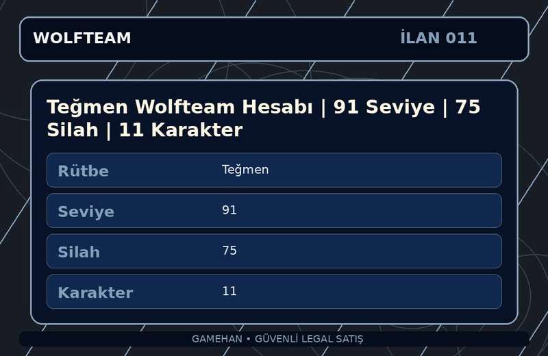 Teğmen Wolfteam Hesabı | 91 Seviye | 75 Silah | 11 Karakter