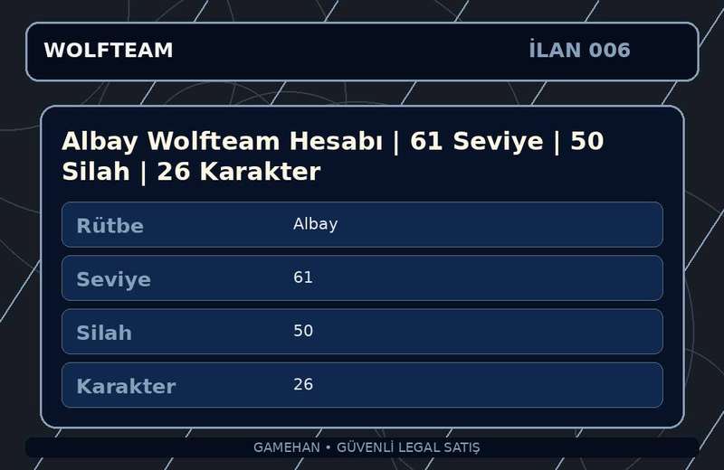 Albay Wolfteam Hesabı | 61 Seviye | 50 Silah | 26 Karakter