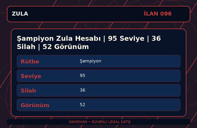 Şampiyon Zula Hesabı | 95 Seviye | 36 Silah | 52 Görünüm