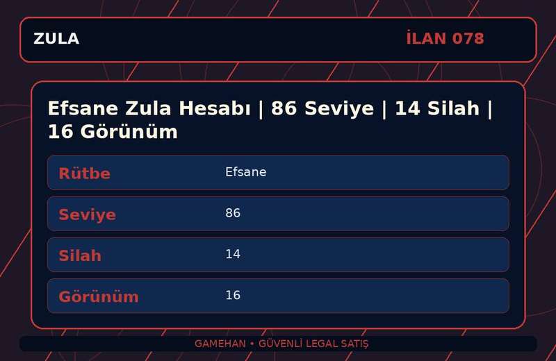 Efsane Zula Hesabı | 86 Seviye | 14 Silah | 16 Görünüm