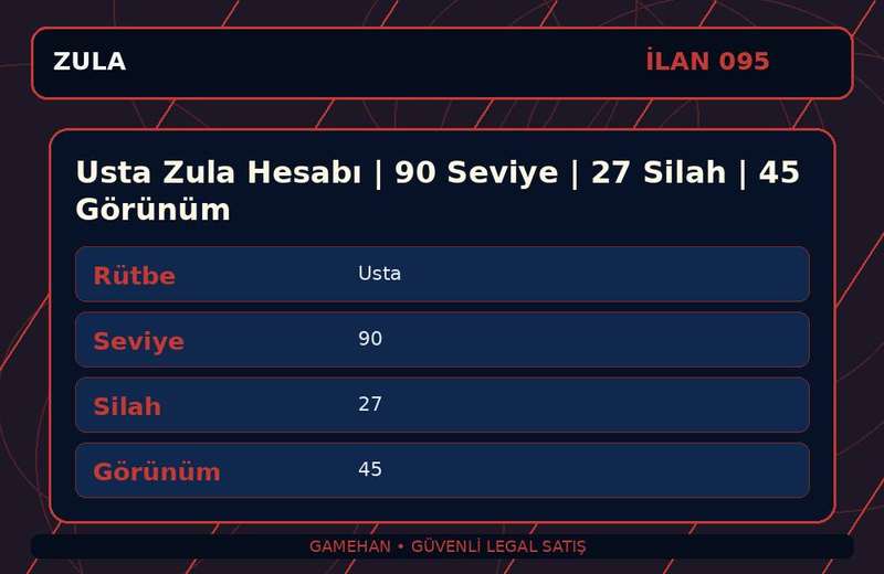 Usta Zula Hesabı | 90 Seviye | 27 Silah | 45 Görünüm