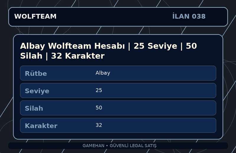 Albay Wolfteam Hesabı | 25 Seviye | 50 Silah | 32 Karakter