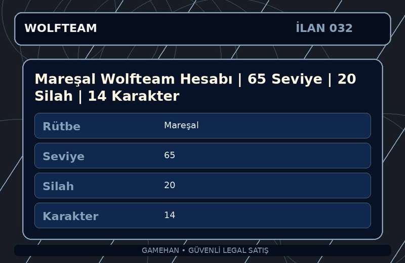 Mareşal Wolfteam Hesabı | 65 Seviye | 20 Silah | 14 Karakter
