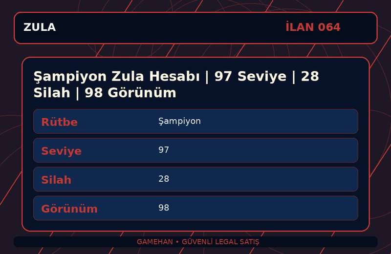 Şampiyon Zula Hesabı | 97 Seviye | 28 Silah | 98 Görünüm