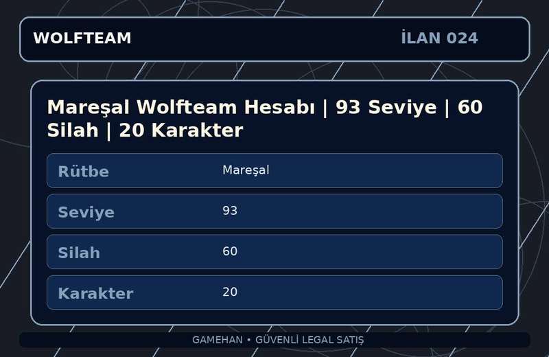 Mareşal Wolfteam Hesabı | 93 Seviye | 60 Silah | 20 Karakter