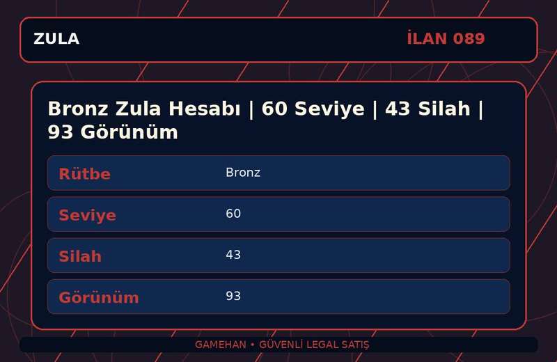 Bronz Zula Hesabı | 60 Seviye | 43 Silah | 93 Görünüm
