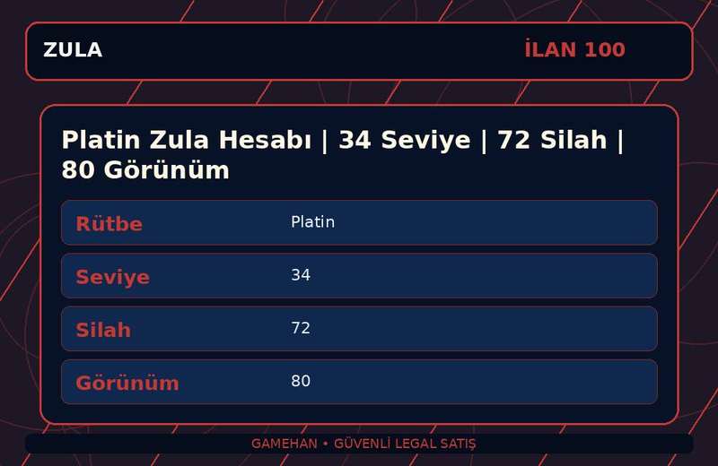 Platin Zula Hesabı | 34 Seviye | 72 Silah | 80 Görünüm