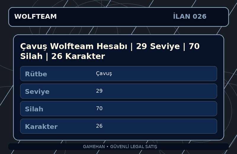 Çavuş Wolfteam Hesabı | 29 Seviye | 70 Silah | 26 Karakter