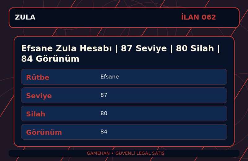 Efsane Zula Hesabı | 87 Seviye | 80 Silah | 84 Görünüm