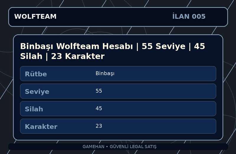 Binbaşı Wolfteam Hesabı | 55 Seviye | 45 Silah | 23 Karakter