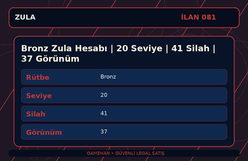 Bronz Zula Hesabı | 20 Seviye | 41 Silah | 37 Görünüm