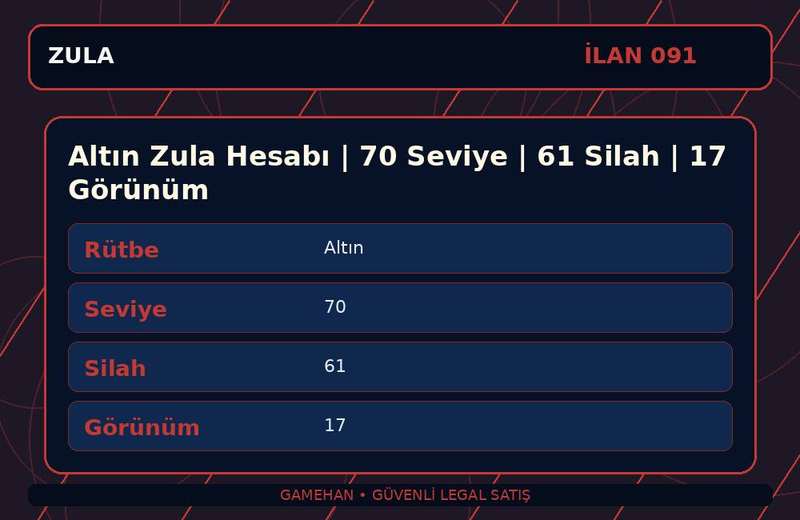 Altın Zula Hesabı | 70 Seviye | 61 Silah | 17 Görünüm