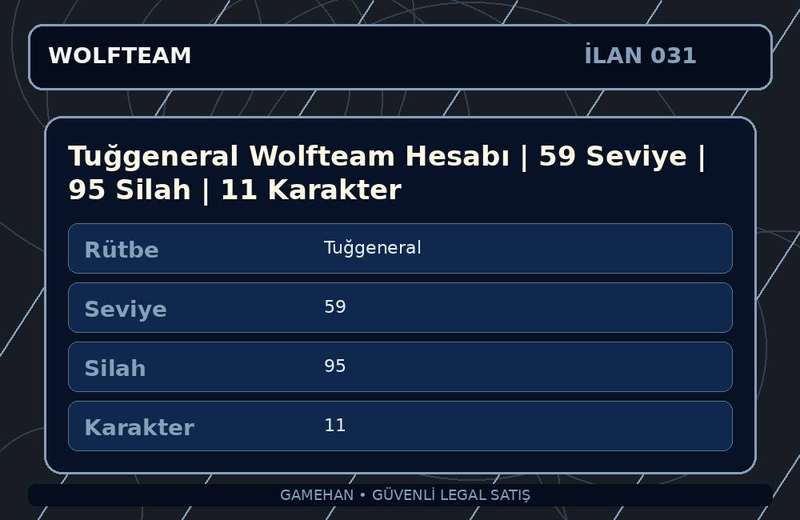 Tuğgeneral Wolfteam Hesabı | 59 Seviye | 95 Silah | 11 Karakter