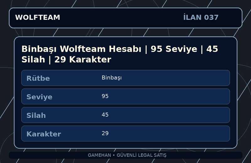 Binbaşı Wolfteam Hesabı | 95 Seviye | 45 Silah | 29 Karakter