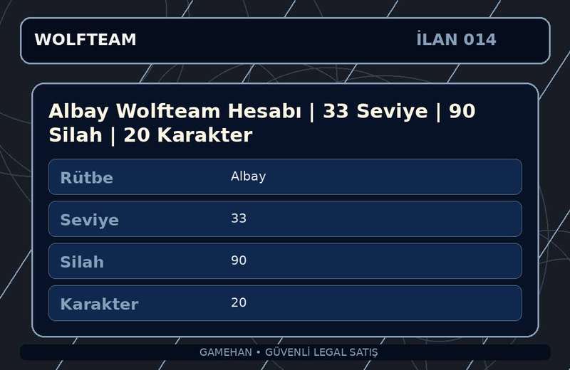 Albay Wolfteam Hesabı | 33 Seviye | 90 Silah | 20 Karakter