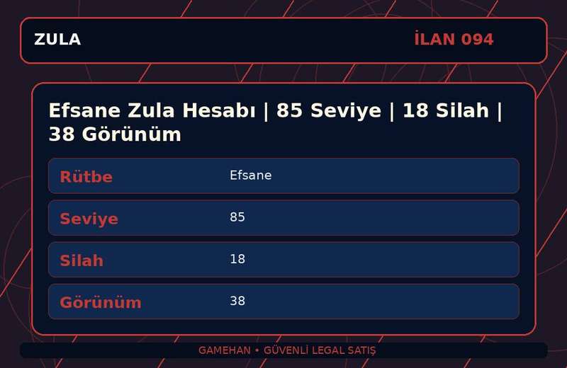 Efsane Zula Hesabı | 85 Seviye | 18 Silah | 38 Görünüm