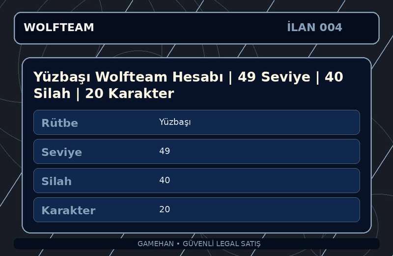 Yüzbaşı Wolfteam Hesabı | 49 Seviye | 40 Silah | 20 Karakter