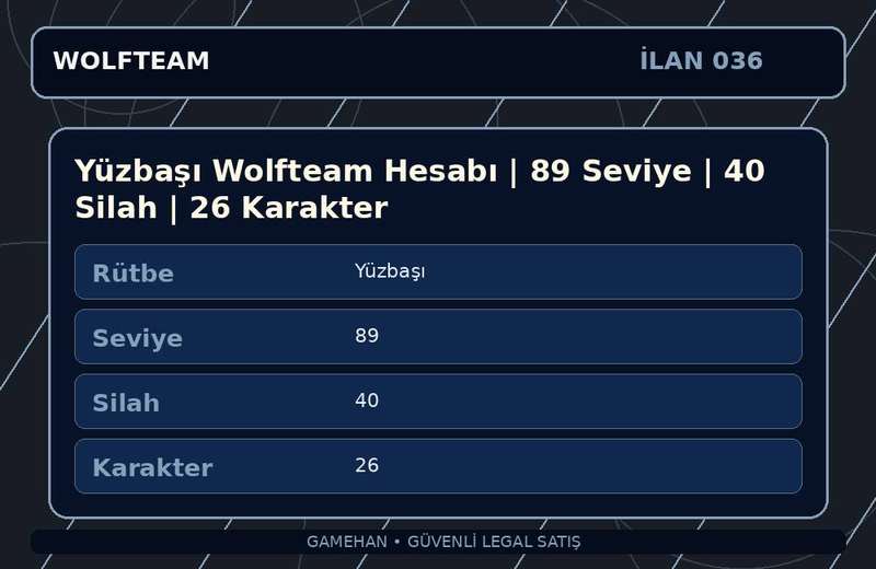 Yüzbaşı Wolfteam Hesabı | 89 Seviye | 40 Silah | 26 Karakter