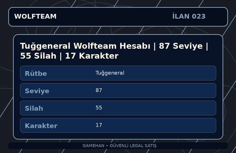 Tuğgeneral Wolfteam Hesabı | 87 Seviye | 55 Silah | 17 Karakter