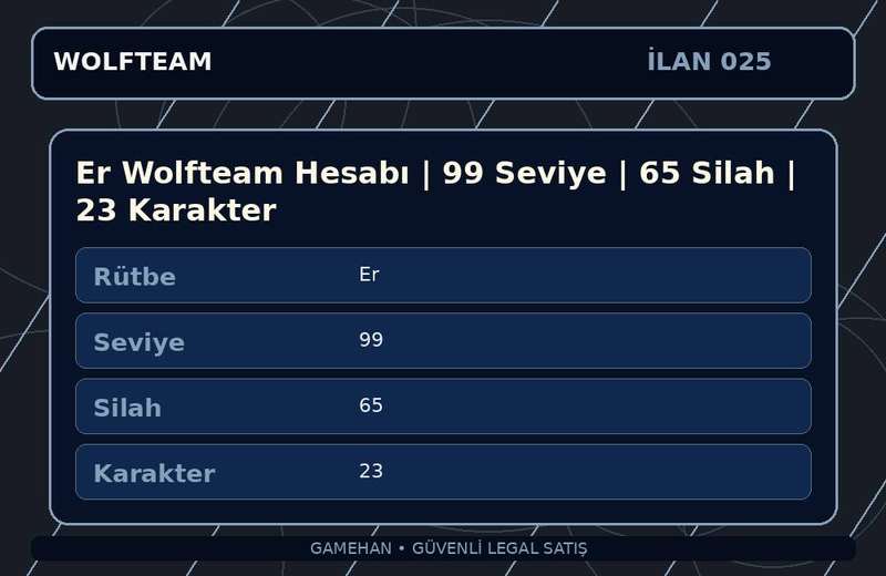 Er Wolfteam Hesabı | 99 Seviye | 65 Silah | 23 Karakter