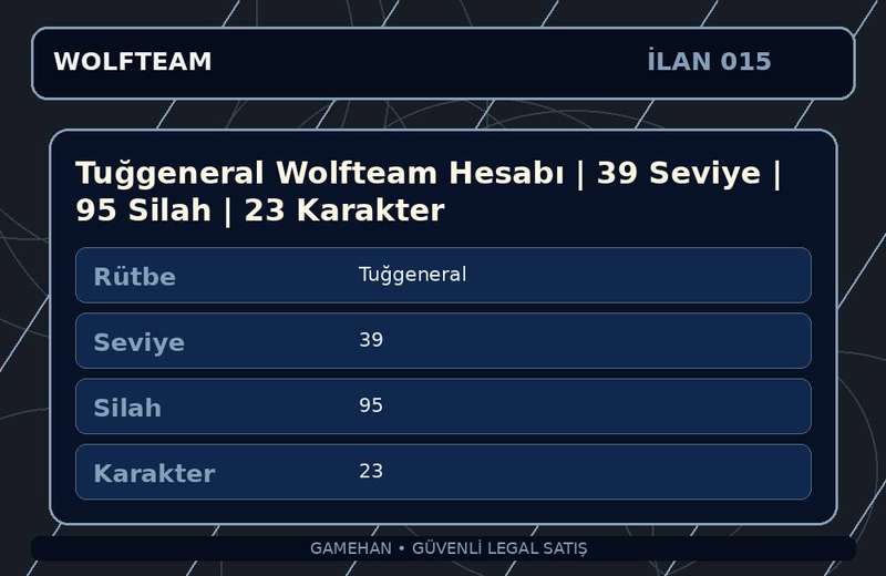 Tuğgeneral Wolfteam Hesabı | 39 Seviye | 95 Silah | 23 Karakter