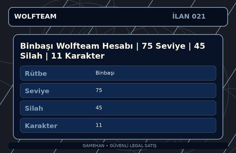 Binbaşı Wolfteam Hesabı | 75 Seviye | 45 Silah | 11 Karakter