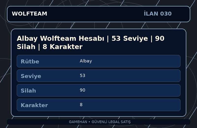Albay Wolfteam Hesabı | 53 Seviye | 90 Silah | 8 Karakter