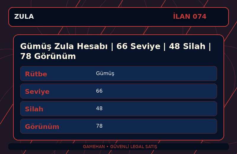 Gümüş Zula Hesabı | 66 Seviye | 48 Silah | 78 Görünüm