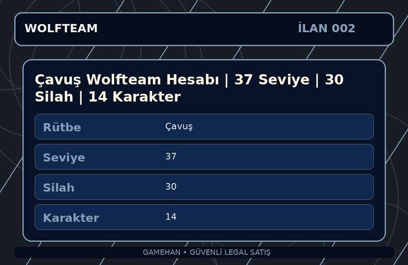 Çavuş Wolfteam Hesabı | 37 Seviye | 30 Silah | 14 Karakter