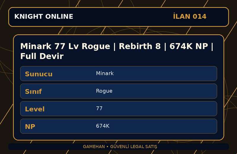 Minark 77 Lv Rogue | Rebirth 8 | 674K NP | Full Devir
