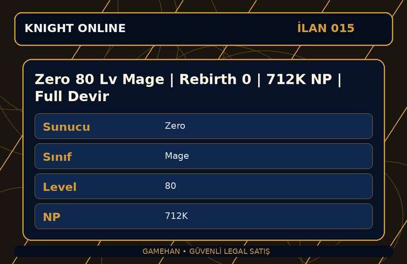 Zero 80 Lv Mage | Rebirth 0 | 712K NP | Full Devir