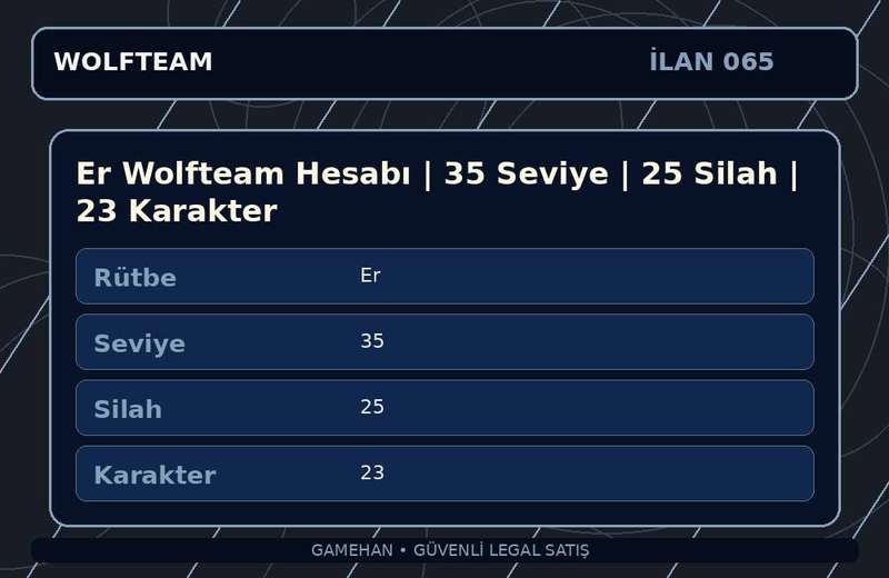 Er Wolfteam Hesabı | 35 Seviye | 25 Silah | 23 Karakter