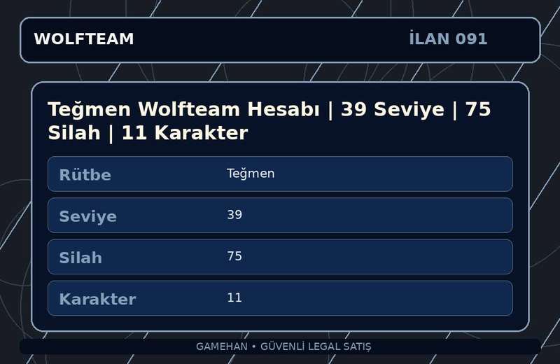Teğmen Wolfteam Hesabı | 39 Seviye | 75 Silah | 11 Karakter